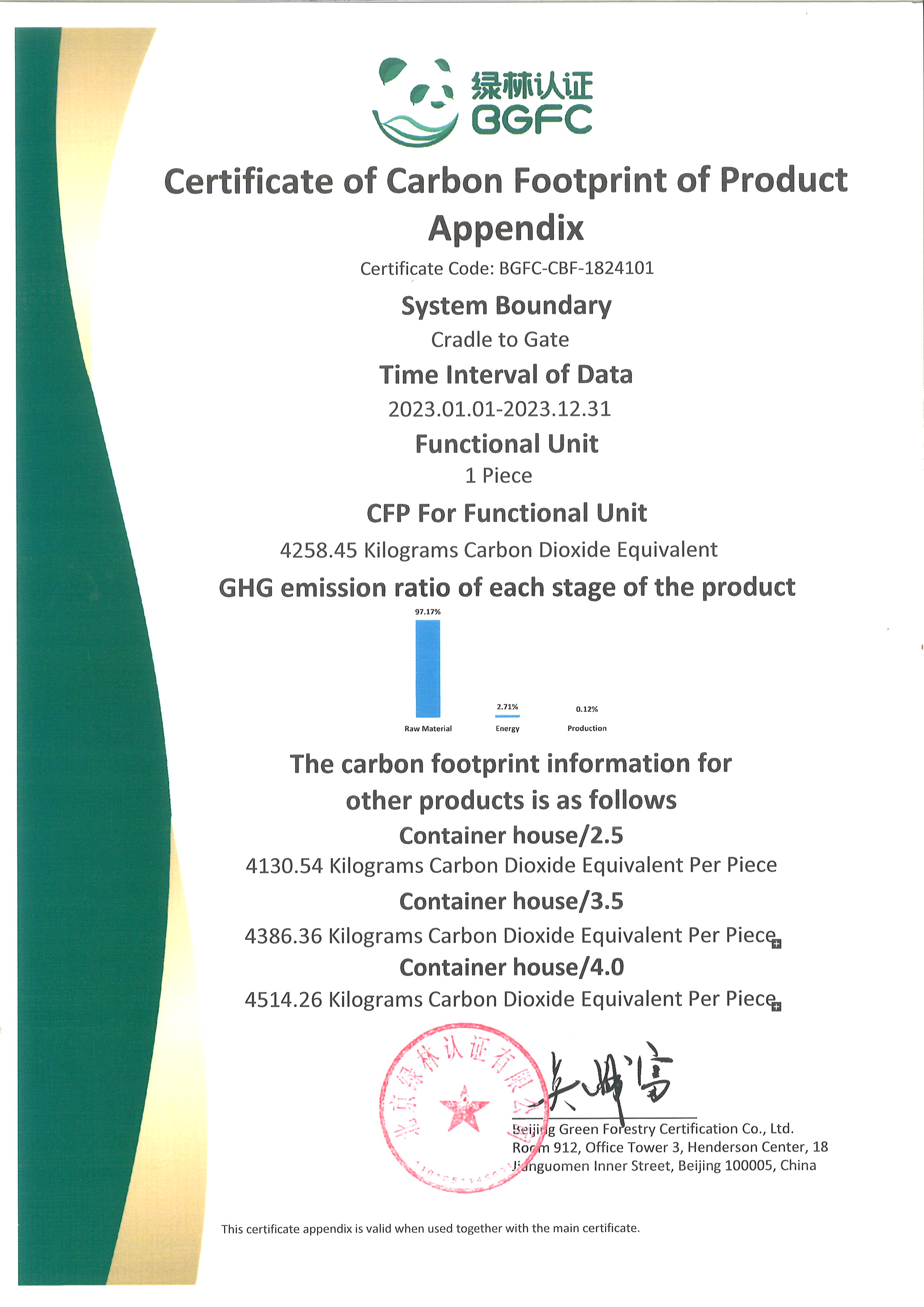 Certification of carbon footprint for container house products-2