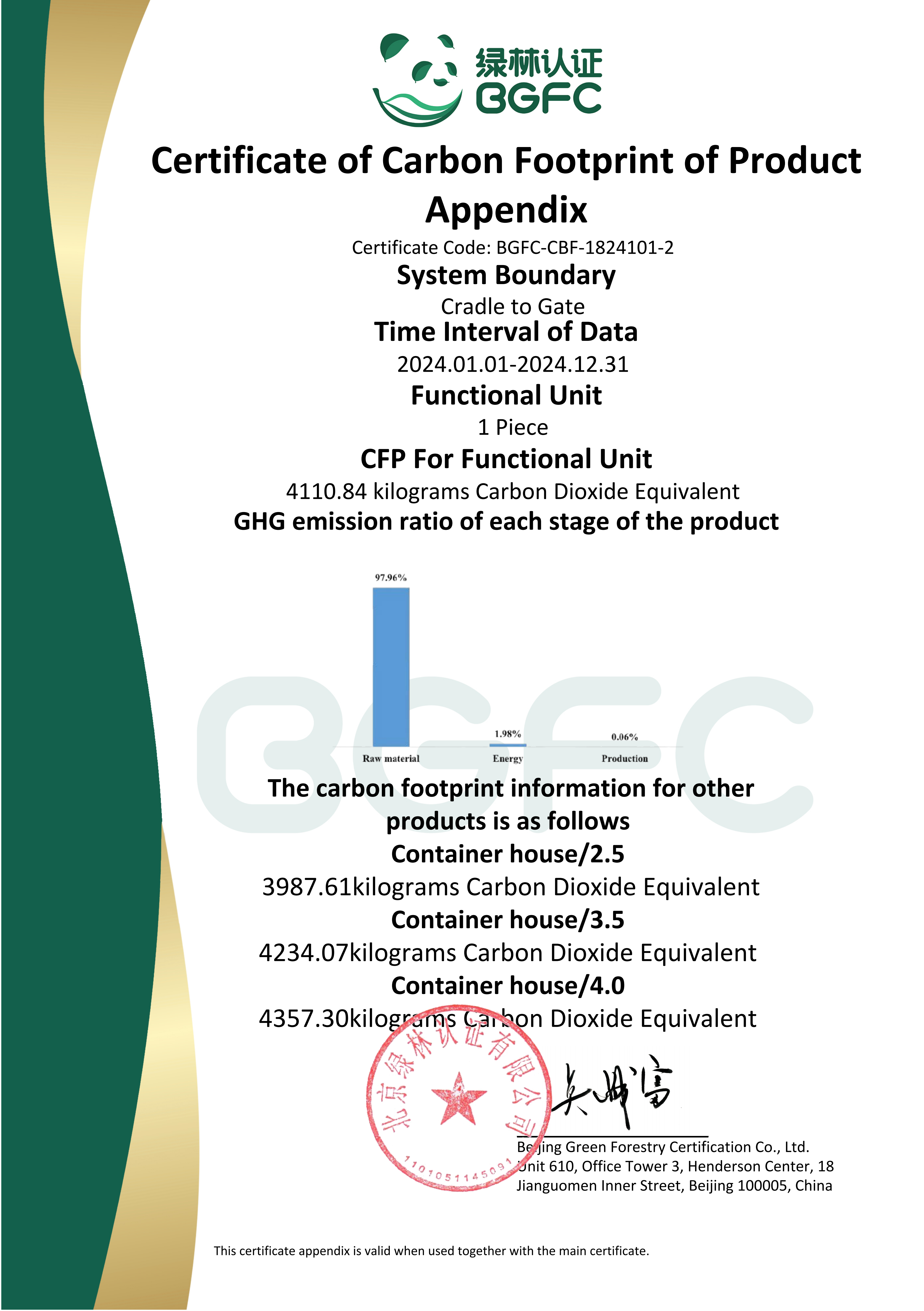 Certification of carbon footprint for container house products-2
